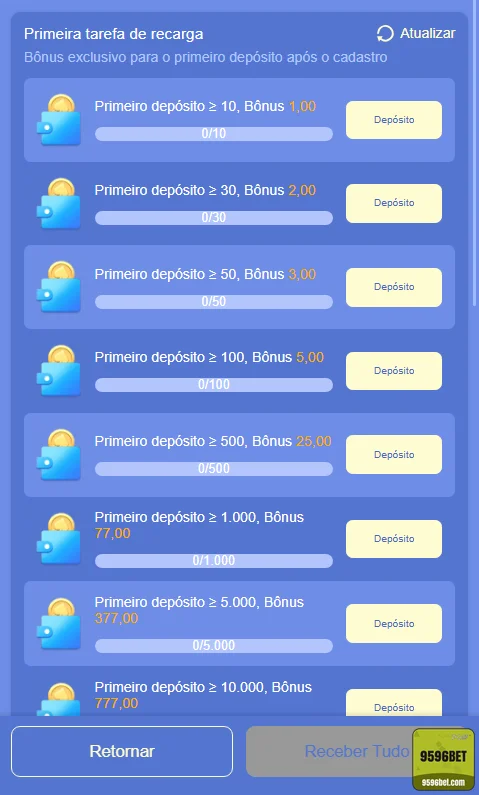 9596bet - premium aplicativo premium - Bônus pelo App